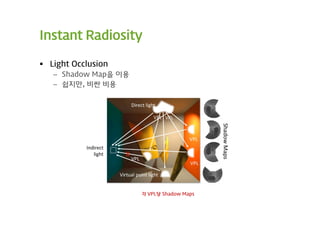 Instant Radiosity

 Light Occlusion
   – Shadow Map을 이용
   – 쉽지만, 비싼 비용




                      각 VPL당 Shadow Maps
 