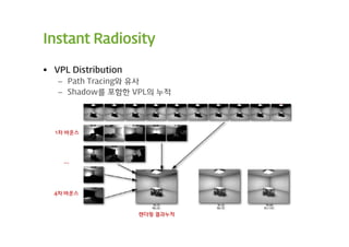 Instant Radiosity

 VPL Distribution
   – Path Tracing와 유사
   – Shadow를 포함한 VPL의 누적




  1차 바운스




    …




  4차 바운스



                     렌더링 결과누적
 