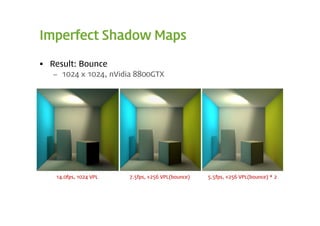 Imperfect Shadow Maps

 Result: Bounce
   – 1024 x 1024, nVidia 8800GTX




   14.0fps, 1024 VPL   7.5fps, +256 VPL(bounce)   5.5fps, +256 VPL(bounce) * 2
 