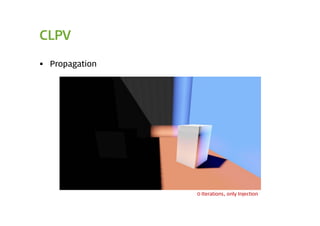 CLPV

 Propagation




                0 Iterations, only Injection
 