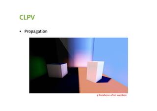 CLPV

 Propagation




                4 Iterations after Injection
 