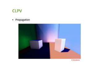 CLPV

 Propagation




                6 Iterations
 