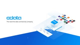 The real-time data connectivity company.
 