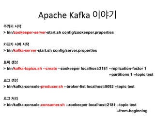 Apache 
KaVa 
모니터링 
• QuanEfind의 KaVa 
Offset 
Monitor 
 