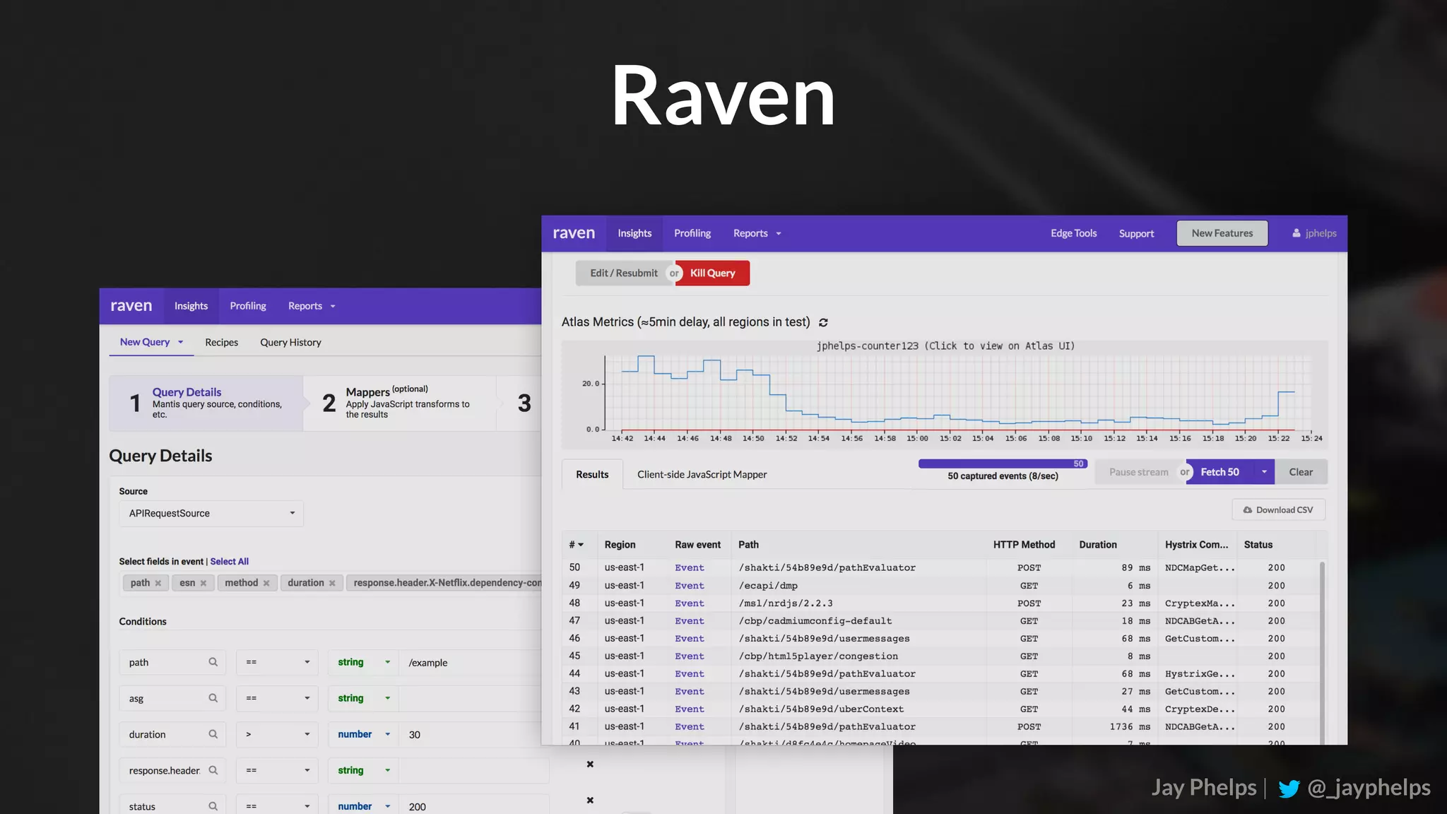 Jay Phelps | @_jayphelps Raven 