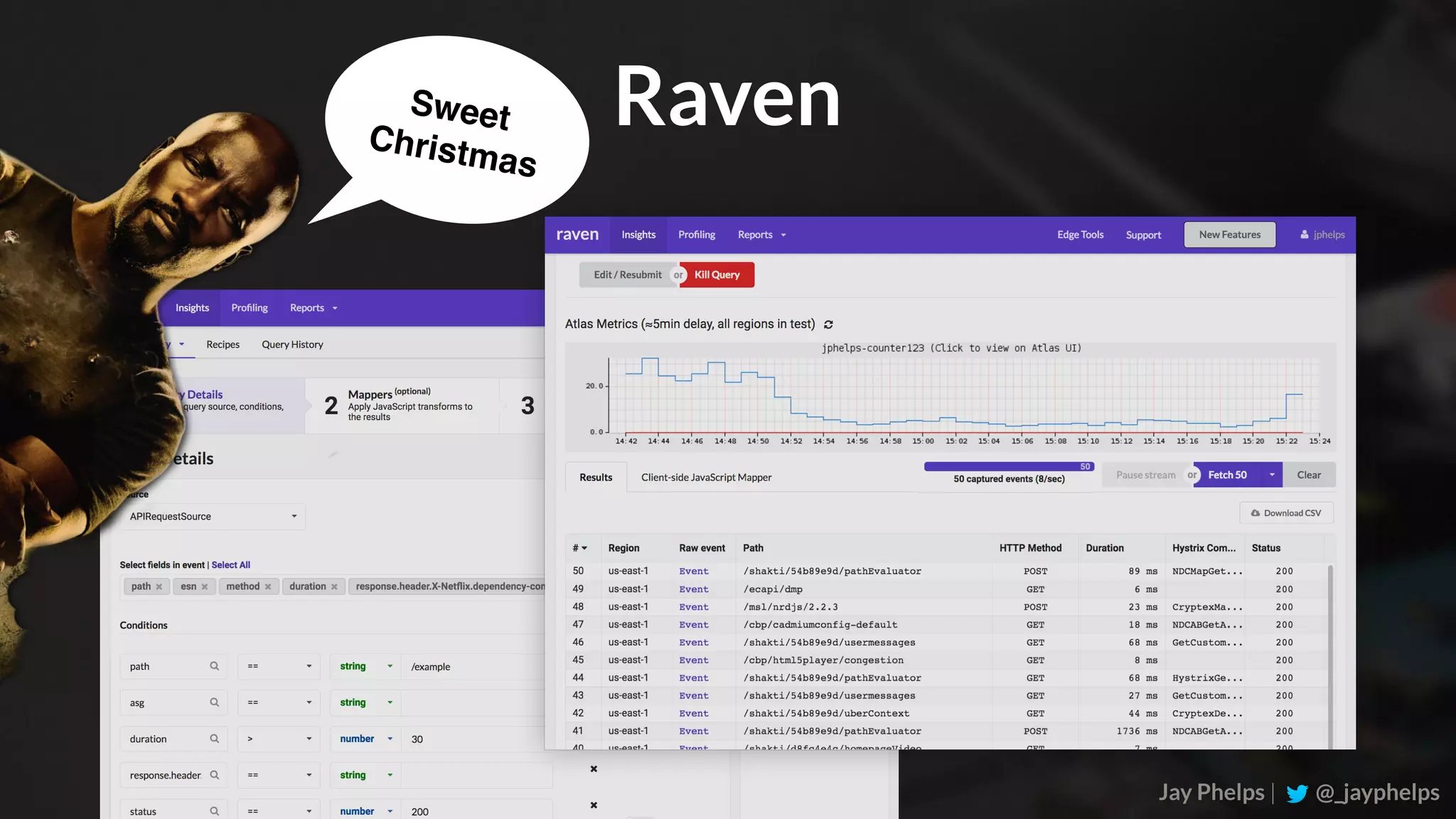 Jay Phelps | @_jayphelps RavenSweet Christmas 