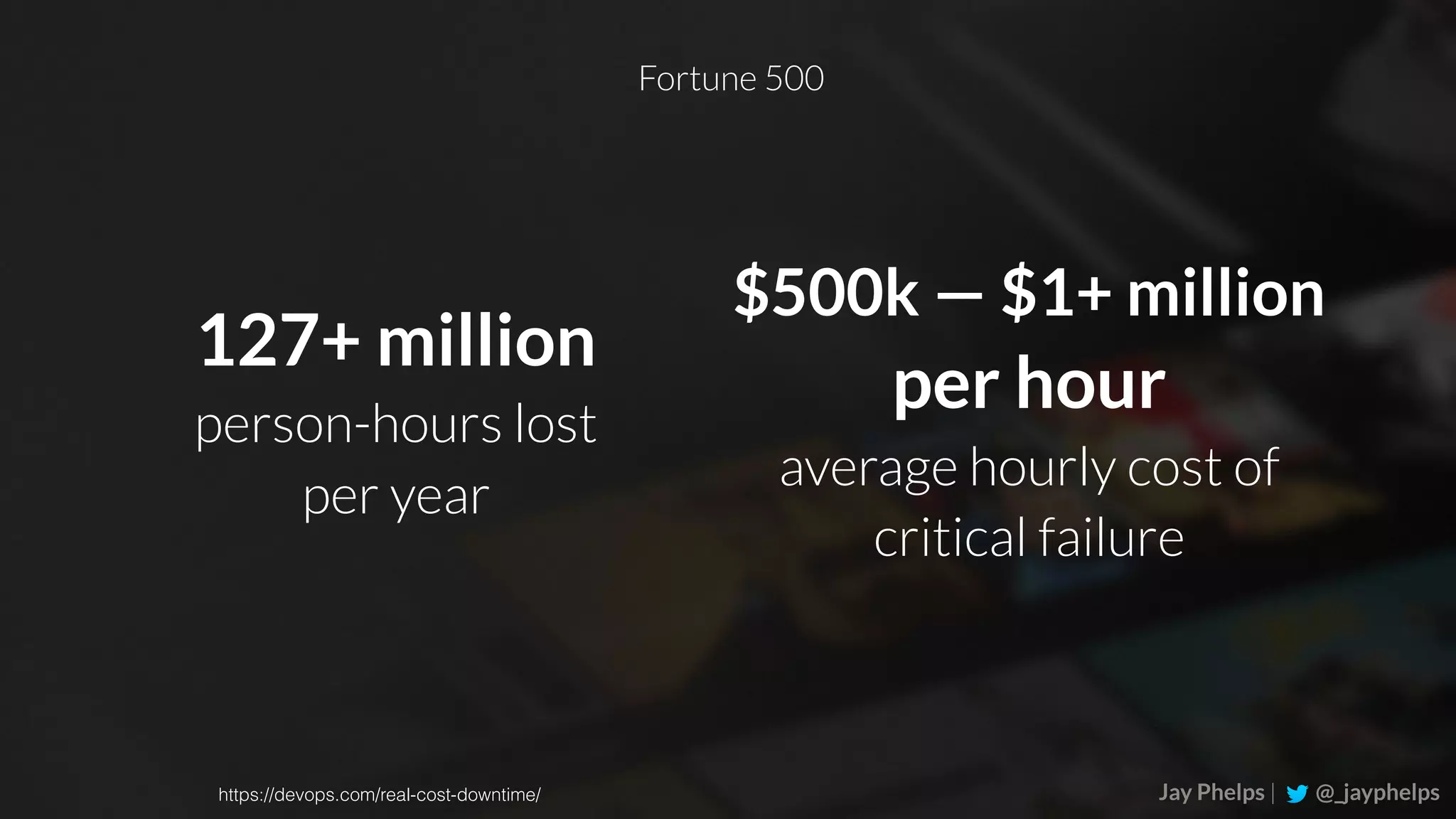 Jay Phelps | @_jayphelps 127+ million person-hours lost per year $500k — $1+ million per hour average hourly cost of critical failure https://devops.com/real-cost-downtime/ Fortune 500 