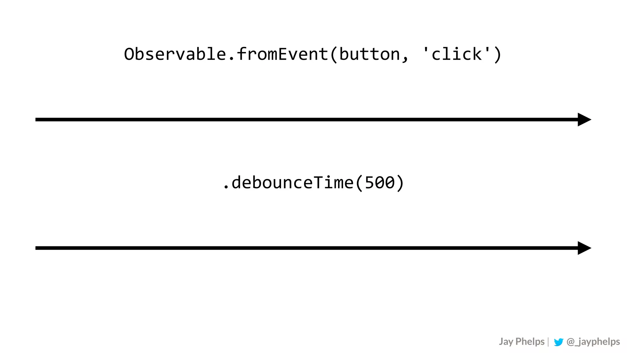 Observable.fromEvent(button,	'click') .debounceTime(500) Jay Phelps | @_jayphelps 