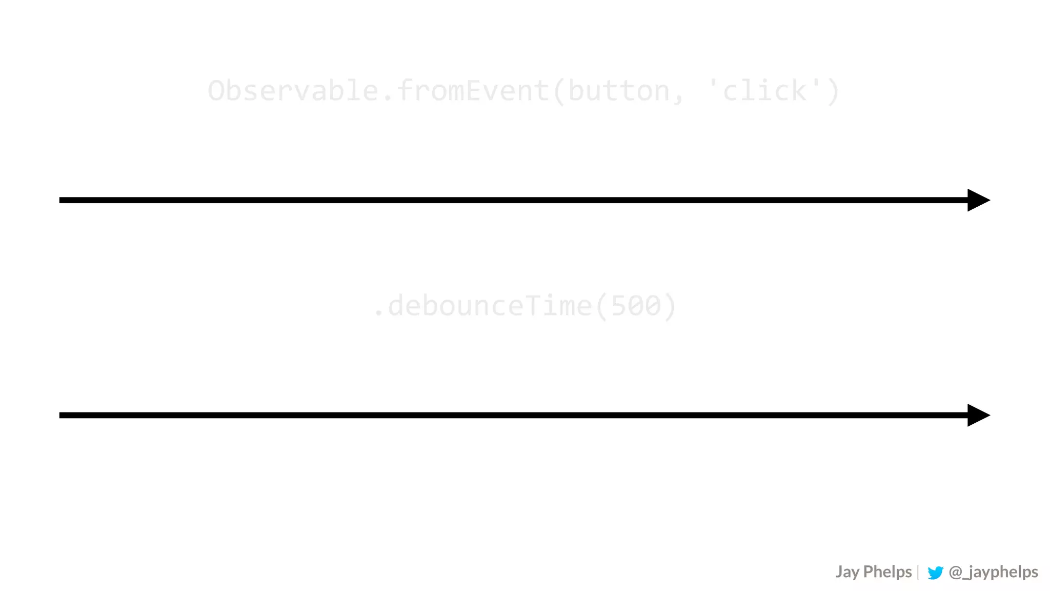 Observable.fromEvent(button,	'click') .debounceTime(500) Jay Phelps | @_jayphelps 
