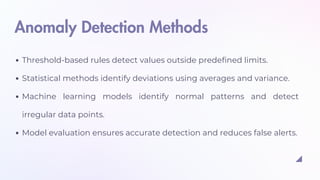 Real-Time IoT Anomaly Detection and Monitoring Using Data Science ...