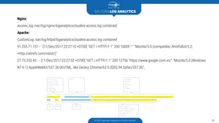 Nginx:
access_log /var/log/nginx/loganalyticscloudera-access.log combined;
Apache:
CustomLog /var/log/httpd/loganalyticscloudera-access.log combined
51.255.71.131 - - [11/Dec/2017:22:27:10 +0700] "GET / HTTP/1.1" 200 16009 "-" "Mozilla/5.0 (compatible; AhrefsBot/5.2;
+http://ahrefs.com/robot/)"
27.73.252.43 - - [11/Dec/2017:22:27:52 +0700] "GET / HTTP/1.1" 200 12756 "https://www.google.com.vn/" "Mozilla/5.0 (Windows
NT 6.1) AppleWebKit/537.36 (KHTML, like Gecko) Chrome/62.0.3202.94 Safari/537.36“,
BÀI TOÁN LOG ANALYTICS
© 2003 Hyperlogy Corporation. All rights reserved 6
 