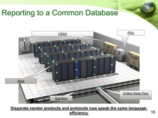 The Data Center in Real Time: Monitoring Tools Overview & Demo