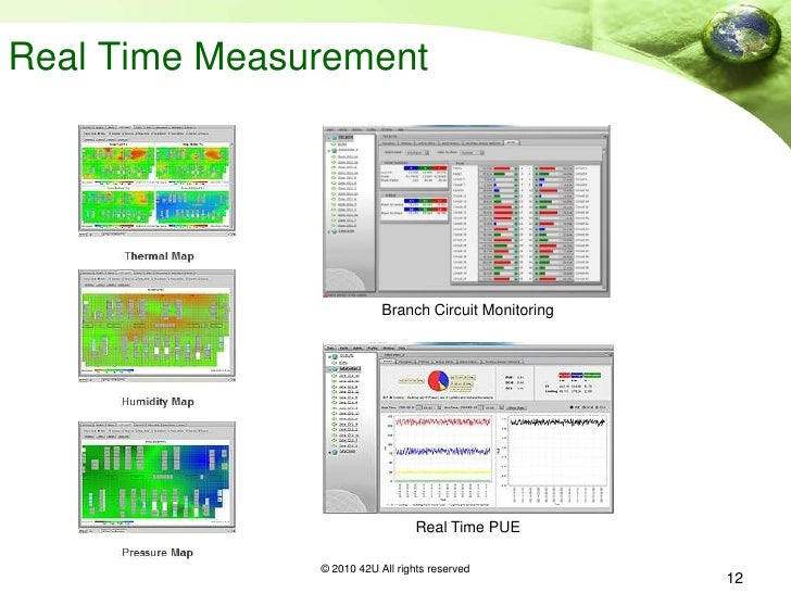 The Data Center in Real Time: Monitoring Tools Overview & Demo