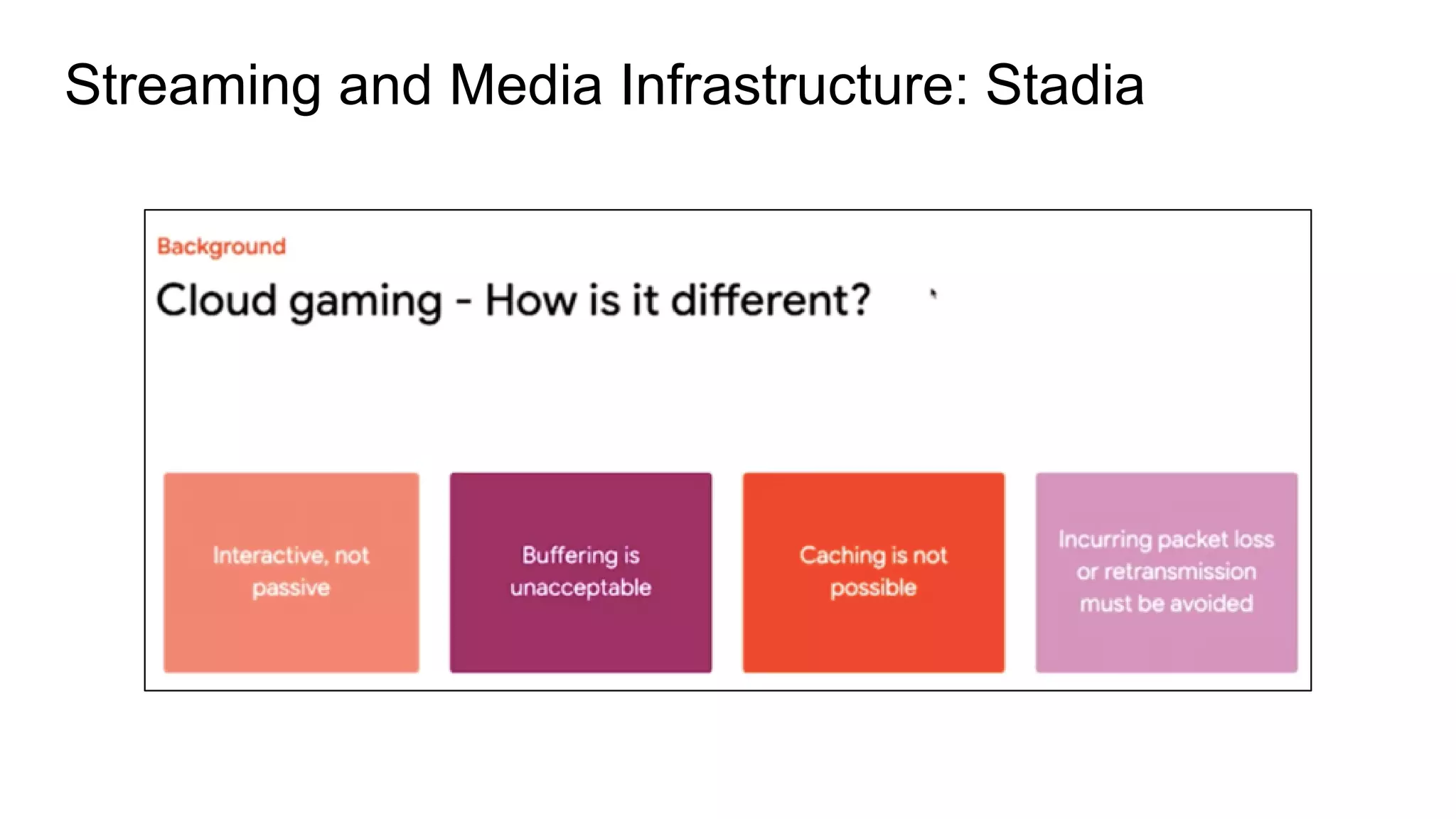 Streaming and Media Infrastructure: Stadia
 