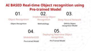 Real-time Object recognition using Pre-trained Model.pptx