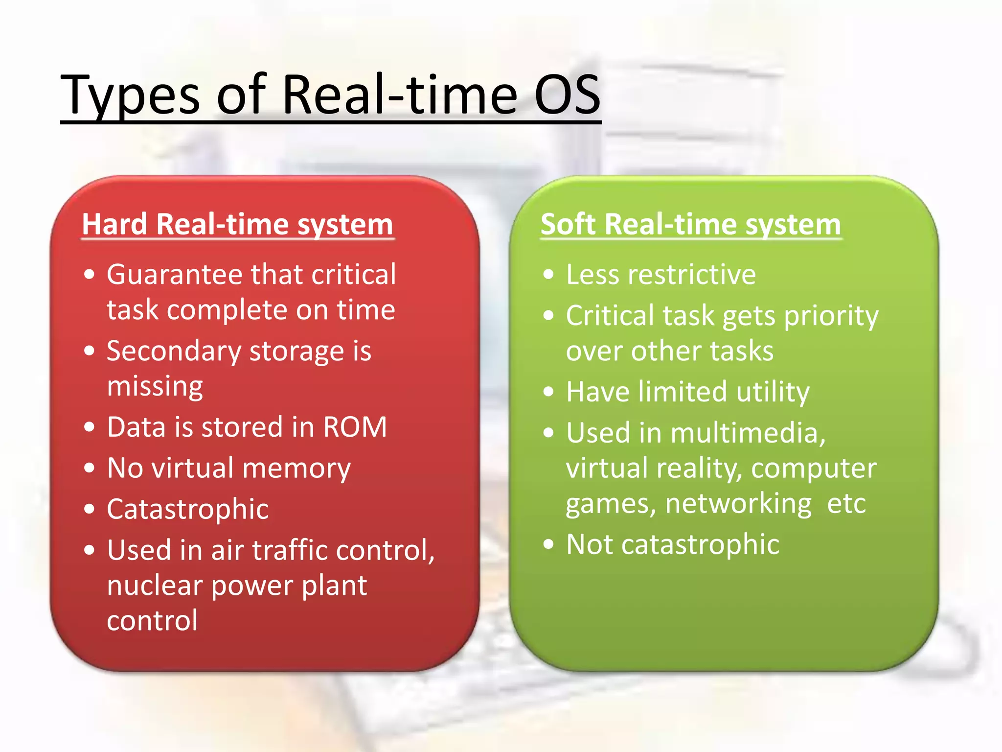 Real time operating system | PPTX