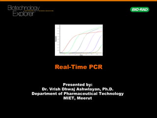 Real-Time PCR
Presented by:
Dr. Vrish Dhwaj Ashwlayan, Ph.D.
Department of Pharmaceutical Technology
MIET, Meerut
 