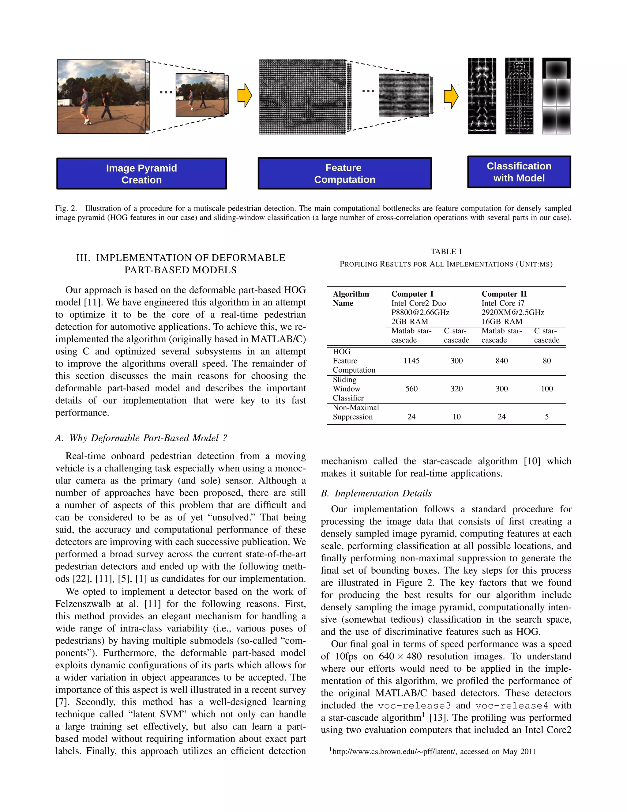 Image Pyramid
Creation
Feature
Computation
Classification
with Model
… …
Fig. 2. Illustration of a procedure for a mutiscale pedestrian detection. The main computational bottlenecks are feature computation for densely sampled
image pyramid (HOG features in our case) and sliding-window classiﬁcation (a large number of cross-correlation operations with several parts in our case).
III. IMPLEMENTATION OF DEFORMABLE
PART-BASED MODELS
Our approach is based on the deformable part-based HOG
model [11]. We have engineered this algorithm in an attempt
to optimize it to be the core of a real-time pedestrian
detection for automotive applications. To achieve this, we re-
implemented the algorithm (originally based in MATLAB/C)
using C and optimized several subsystems in an attempt
to improve the algorithms overall speed. The remainder of
this section discusses the main reasons for choosing the
deformable part-based model and describes the important
details of our implementation that were key to its fast
performance.
A. Why Deformable Part-Based Model ?
Real-time onboard pedestrian detection from a moving
vehicle is a challenging task especially when using a monoc-
ular camera as the primary (and sole) sensor. Although a
number of approaches have been proposed, there are still
a number of aspects of this problem that are difﬁcult and
can be considered to be as of yet “unsolved.” That being
said, the accuracy and computational performance of these
detectors are improving with each successive publication. We
performed a broad survey across the current state-of-the-art
pedestrian detectors and ended up with the following meth-
ods [22], [11], [5], [1] as candidates for our implementation.
We opted to implement a detector based on the work of
Felzenszwalb at al. [11] for the following reasons. First,
this method provides an elegant mechanism for handling a
wide range of intra-class variability (i.e., various poses of
pedestrians) by having multiple submodels (so-called “com-
ponents”). Furthermore, the deformable part-based model
exploits dynamic conﬁgurations of its parts which allows for
a wider variation in object appearances to be accepted. The
importance of this aspect is well illustrated in a recent survey
[7]. Secondly, this method has a well-designed learning
technique called “latent SVM” which not only can handle
a large training set effectively, but also can learn a part-
based model without requiring information about exact part
labels. Finally, this approach utilizes an efﬁcient detection
TABLE I
PROFILING RESULTS FOR ALL IMPLEMENTATIONS (UNIT:MS)
Algorithm Computer I Computer II
Name Intel Core2 Duo Intel Core i7
P8800@2.66GHz 2920XM@2.5GHz
2GB RAM 16GB RAM
Matlab star- C star- Matlab star- C star-
cascade cascade cascade cascade
HOG
Feature 1145 300 840 80
Computation
Sliding
Window 560 320 300 100
Classiﬁer
Non-Maximal
Suppression 24 10 24 5
mechanism called the star-cascade algorithm [10] which
makes it suitable for real-time applications.
B. Implementation Details
Our implementation follows a standard procedure for
processing the image data that consists of ﬁrst creating a
densely sampled image pyramid, computing features at each
scale, performing classiﬁcation at all possible locations, and
ﬁnally performing non-maximal suppression to generate the
ﬁnal set of bounding boxes. The key steps for this process
are illustrated in Figure 2. The key factors that we found
for producing the best results for our algorithm include
densely sampling the image pyramid, computationally inten-
sive (somewhat tedious) classiﬁcation in the search space,
and the use of discriminative features such as HOG.
Our ﬁnal goal in terms of speed performance was a speed
of 10fps on 640 × 480 resolution images. To understand
where our efforts would need to be applied in the imple-
mentation of this algorithm, we proﬁled the performance of
the original MATLAB/C based detectors. These detectors
included the voc-release3 and voc-release4 with
a star-cascade algorithm1 [13]. The proﬁling was performed
using two evaluation computers that included an Intel Core2
1http://www.cs.brown.edu/∼pff/latent/, accessed on May 2011
 