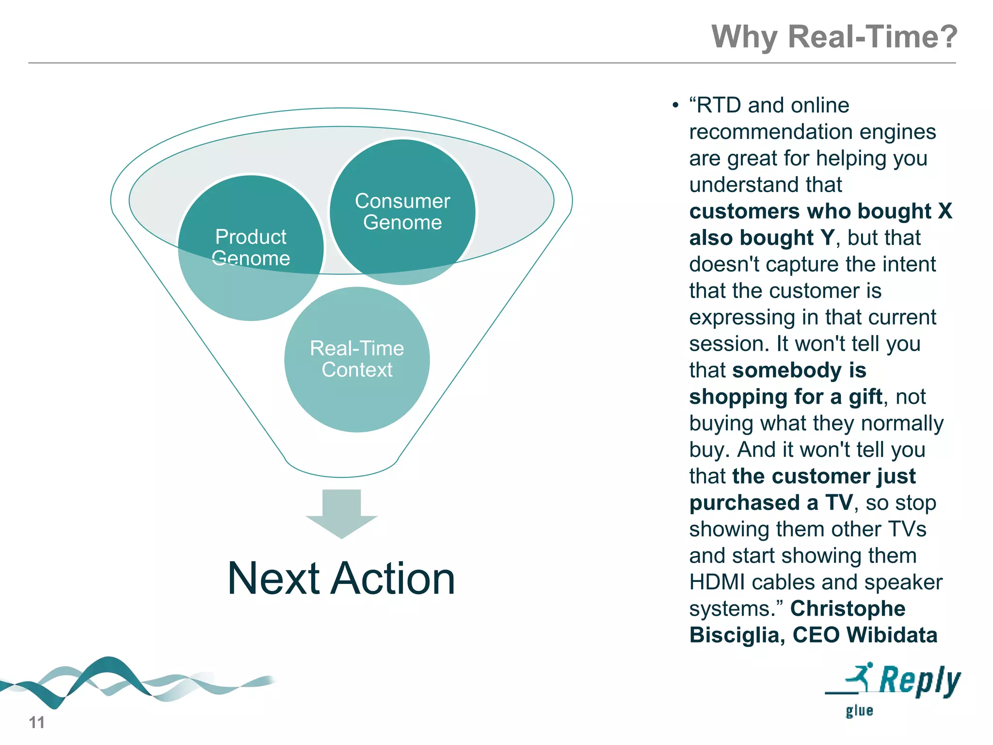 11
Why Real-Time?
Next Action
Real-Time
Context
Product
Genome
Consumer
Genome
• “RTD and online
recommendation engines
are great for helping you
understand that
customers who bought X
also bought Y, but that
doesn't capture the intent
that the customer is
expressing in that current
session. It won't tell you
that somebody is
shopping for a gift, not
buying what they normally
buy. And it won't tell you
that the customer just
purchased a TV, so stop
showing them other TVs
and start showing them
HDMI cables and speaker
systems.” Christophe
Bisciglia, CEO Wibidata
 