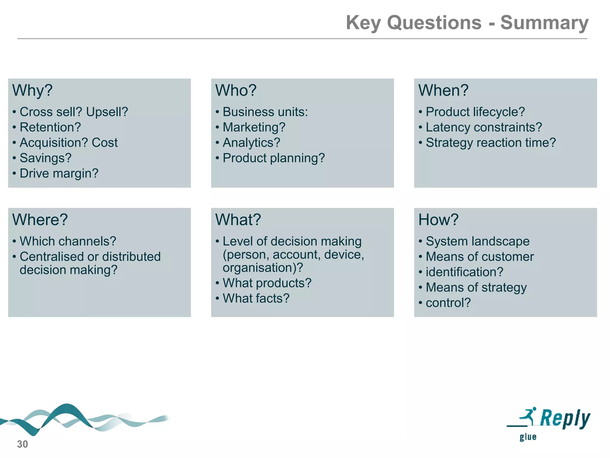 30
Key Questions - Summary
Why?
• Cross sell? Upsell?
• Retention?
• Acquisition? Cost
• Savings?
• Drive margin?
Who?
• Business units:
• Marketing?
• Analytics?
• Product planning?
When?
• Product lifecycle?
• Latency constraints?
• Strategy reaction time?
Where?
• Which channels?
• Centralised or distributed
decision making?
What?
• Level of decision making
(person, account, device,
organisation)?
• What products?
• What facts?
How?
• System landscape
• Means of customer
• identification?
• Means of strategy
• control?
 
