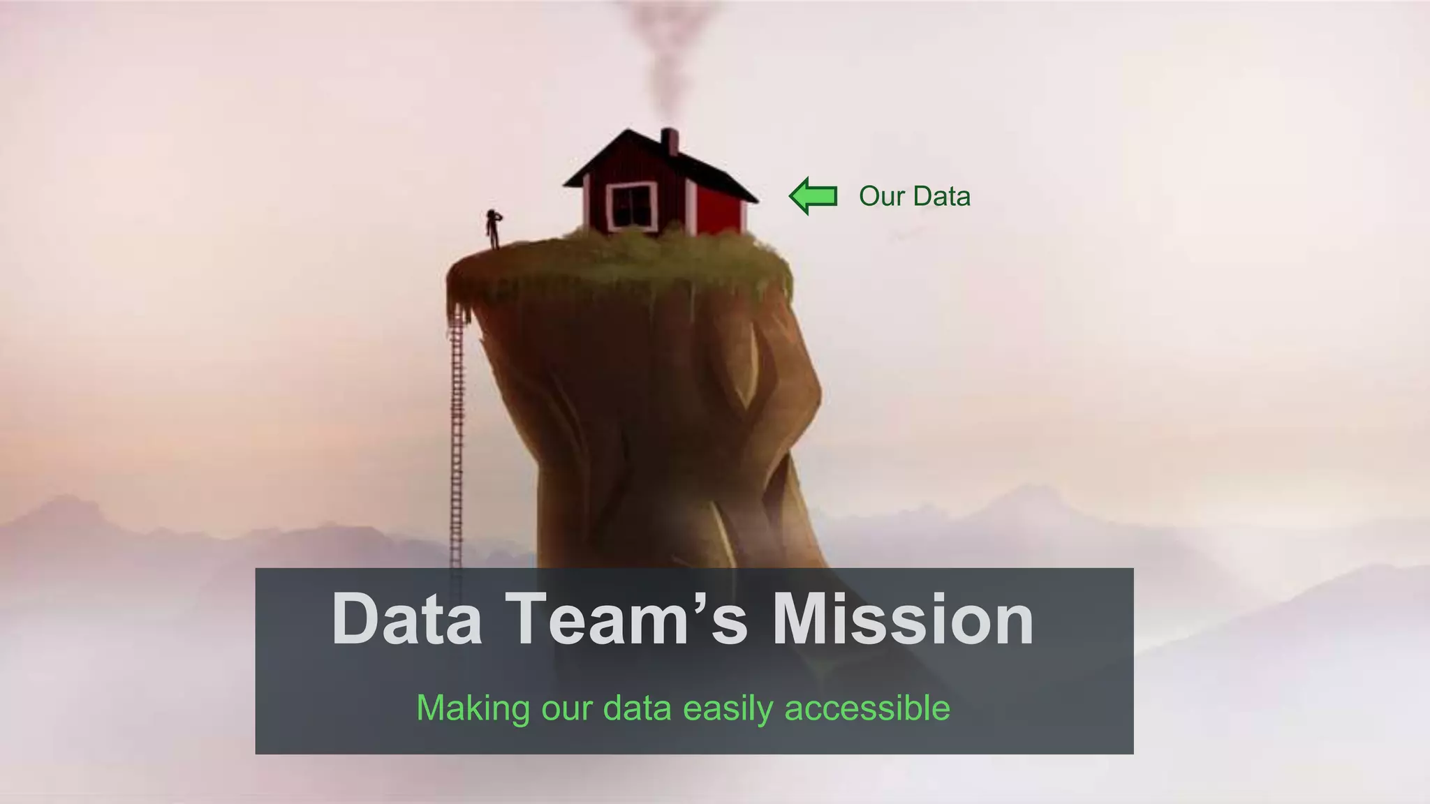 Data Team’s Mission
Making our data easily accessible
Our Data
 