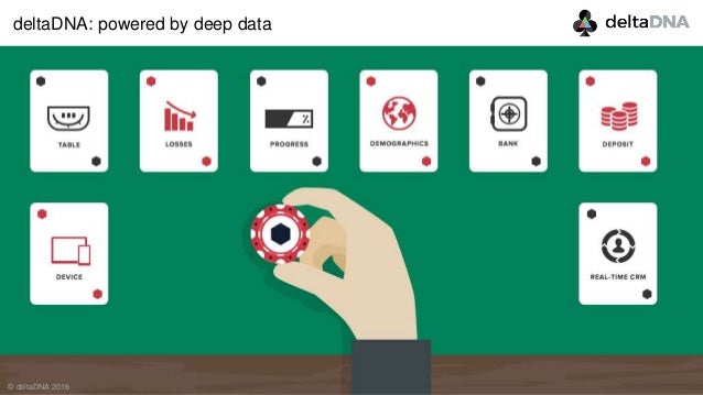 Social Casino Demographics
