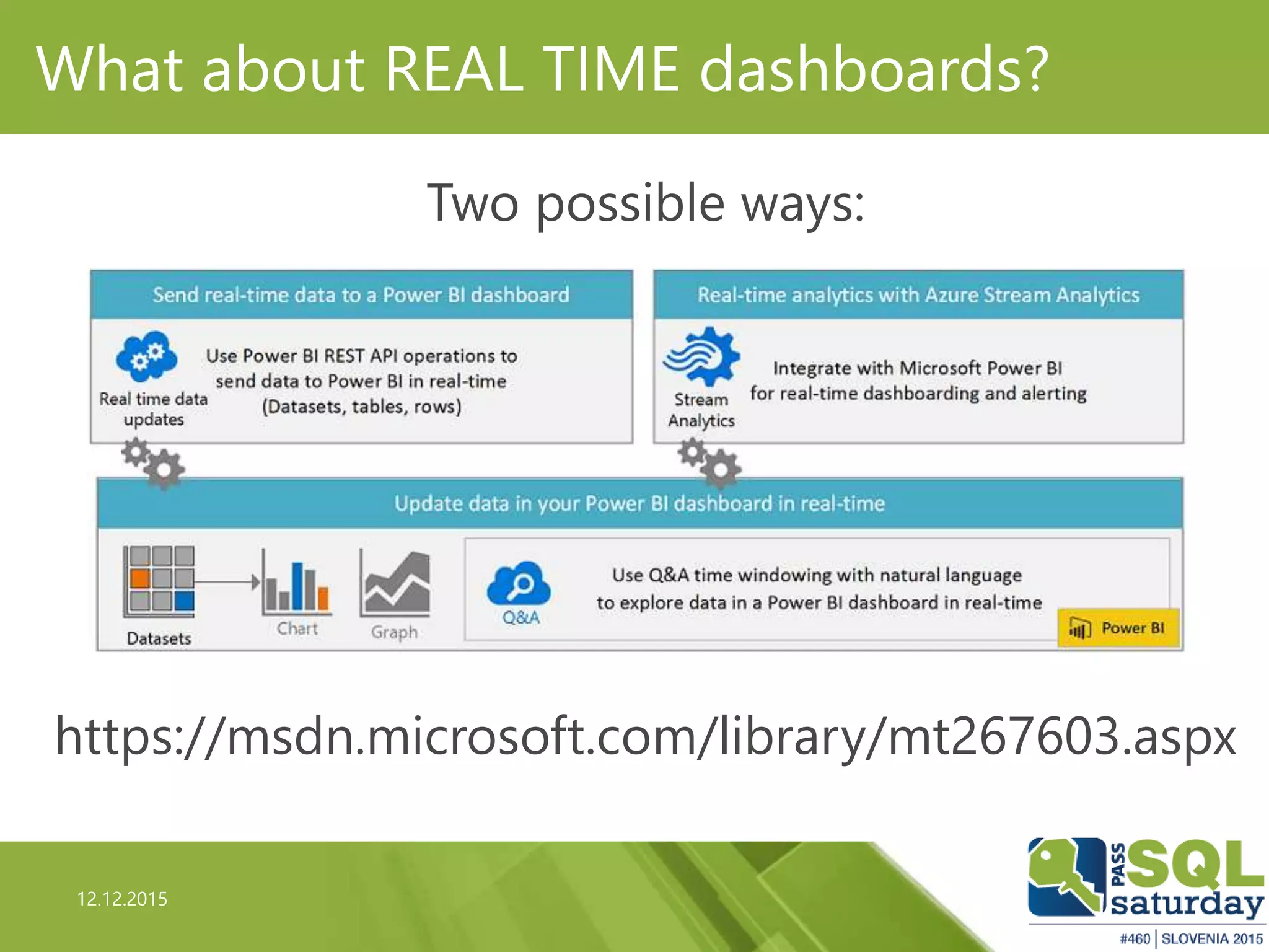 12.12.2015
What about REAL TIME dashboards?
Two possible ways:
https://msdn.microsoft.com/library/mt267603.aspx
 