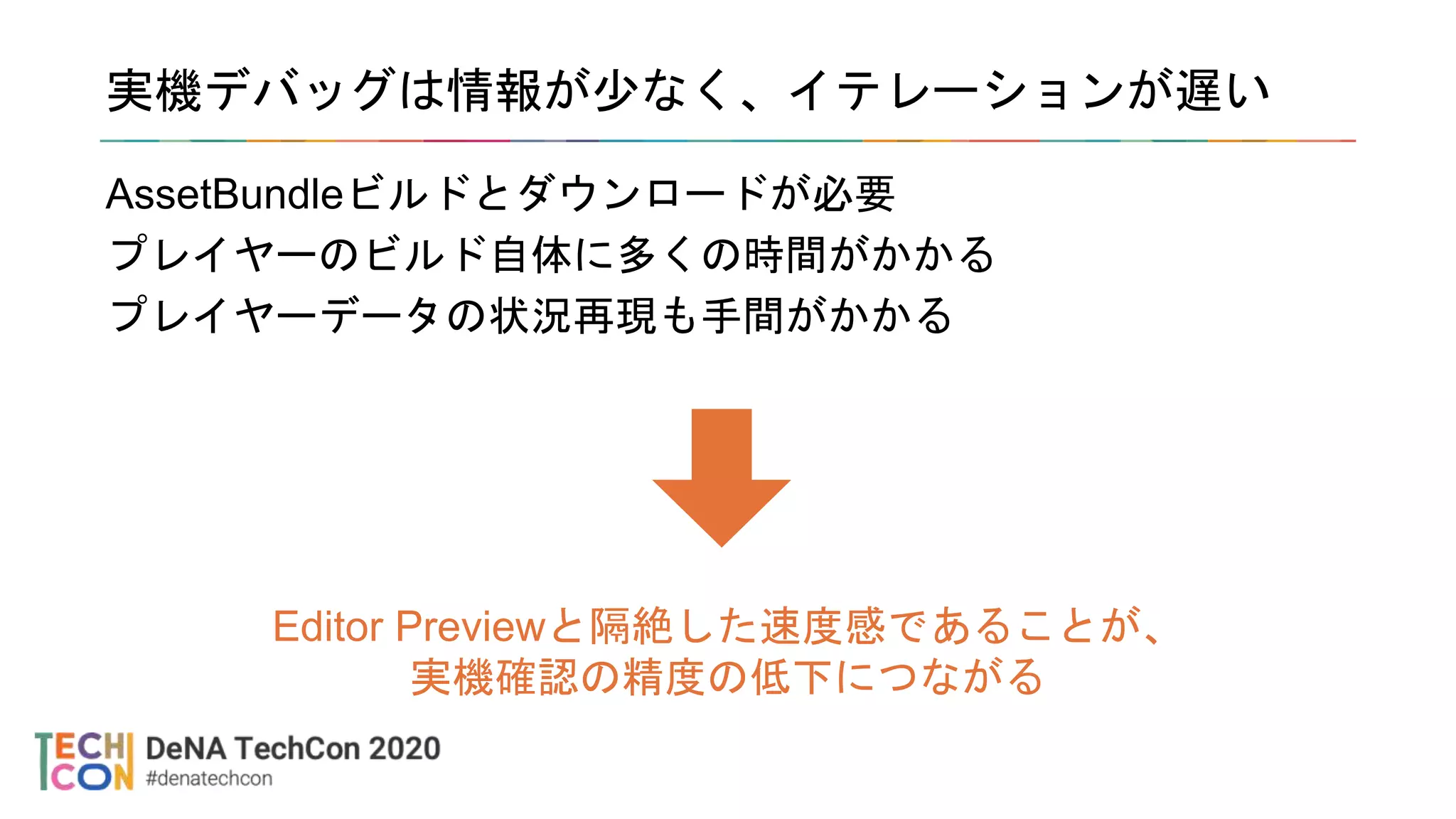 実機デバッグは情報が少なく、イテレーションが遅い
AssetBundleビルドとダウンロードが必要
プレイヤーのビルド自体に多くの時間がかかる
プレイヤーデータの状況再現も手間がかかる
Editor Previewと隔絶した速度感であることが、
実機確認の精度の低下につながる
 