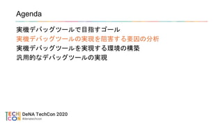 Agenda
実機デバッグツールで目指すゴール
実機デバッグツールの実現を阻害する要因の分析
実機デバッグツールを実現する環境の構築
汎用的なデバッグツールの実現
 