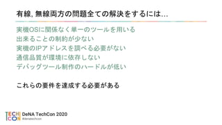 有線, 無線両方の問題全ての解決をするには…
実機OSに関係なく単一のツールを用いる
出来ることの制約が少ない
実機のIPアドレスを調べる必要がない
通信品質が環境に依存しない
デバッグツール制作のハードルが低い
これらの要件を達成する必要がある
 