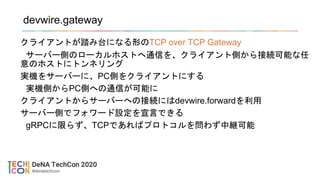 devwire.gateway
クライアントが踏み台になる形のTCP over TCP Gateway
サーバー側のローカルホストへ通信を、クライアント側から接続可能な任
意のホストにトンネリング
実機をサーバーに、PC側をクライアントにする
実機側からPC側への通信が可能に
クライアントからサーバーへの接続にはdevwire.forwardを利用
サーバー側でフォワード設定を宣言できる
gRPCに限らず、TCPであればプロトコルを問わず中継可能
 
