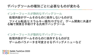 デバッグツールの種別ごとに必要なものが変わる
インターフェースが静的なデバッグツール
処理内容がゲームそのものに依存しないものが主
ファイル転送/ヒエラルキー操作/ログなど、ゲーム開発に共通す
る軸で開発を手助けする汎用デバッグツール
インターフェースが動的なデバッグツール
処理内容がゲームそのものに依存するものが主
ゲームのパラメータを可変させるデバッグメニューなど
 