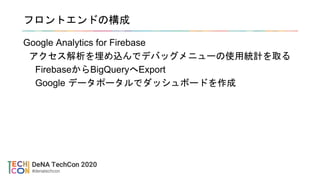 フロントエンドの構成
Google Analytics for Firebase
アクセス解析を埋め込んでデバッグメニューの使用統計を取る
FirebaseからBigQueryへExport
Google データポータルでダッシュボードを作成
 