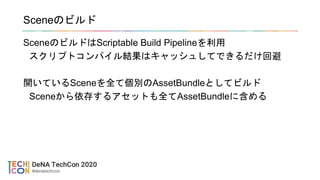 Sceneのビルド
SceneのビルドはScriptable Build Pipelineを利用
スクリプトコンパイル結果はキャッシュしてできるだけ回避
開いているSceneを全て個別のAssetBundleとしてビルド
Sceneから依存するアセットも全てAssetBundleに含める
 