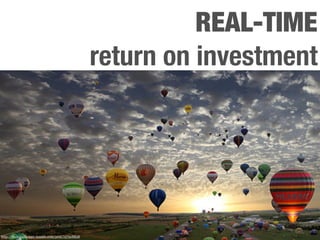 REAL-TIME
                                                 return on investment




http://fuckyeahhappy.tumblr.com/post/1...