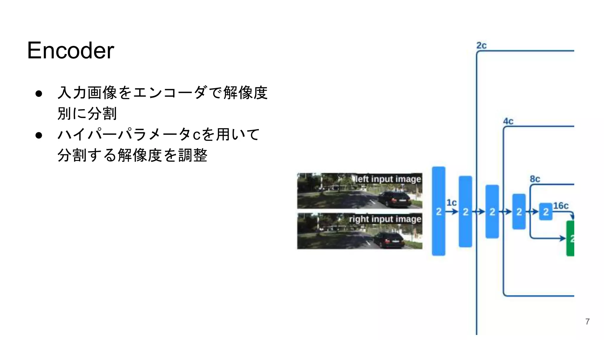 Encoder
● 入力画像をエンコーダで解像度
別に分割
● ハイパーパラメータcを用いて
分割する解像度を調整
7
 
