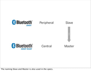 Peripheral Slave
Central Master
Data
The naming Slave and Master is also used in the specs.
 