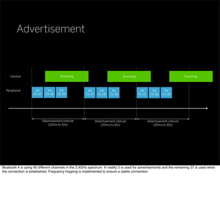 Central
Peripheral Ad
Ch 37
Advertisement interval
(20ms to 10s)
Ad
Ch 37
Advertisement interval
(20ms to 10s)
Ad
Ch 37
Advertisement interval
(20ms to 10s)
Ad
Ch 38
Ad
Ch 39
Ad
Ch 38
Ad
Ch 39
Ad
Ch 38
Ad
Ch 39
Scanning Scanning
Advertisement
Scanning
Bluetooth 4 is using 40 different channels in the 2,4GHz spectrum. In reality 3 is used for advertisements and the remaining 37 is used when
the connection is established. Frequency hopping is implemented to ensure a stable connection.
 