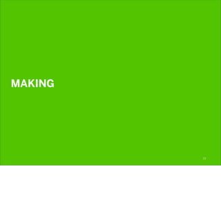 MAKING
33
 