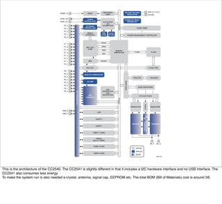 This is the architecture of the CC2540. The CC2541 is slightly different in that it includes a I2C hardware interface and no USB interface. The
CC2541 also consumes less energy.
To make the system run is also needed a crystal, antenna, signal cap, EEPROM etc. The total BOM (Bill of Materials) cost is around 3€.
 