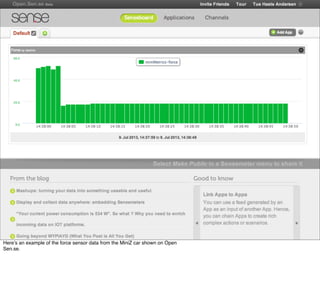 Here’s an example of the force sensor data from the MiniZ car shown on Open
Sen.se.
 
