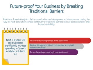 Future-proof Your Business by Breaking
Traditional Barriers
Flexible deployments (cloud, on-premises, and hybrid)
minimize expenses
Proven benefits produce high business impact
Real-time technology brings more applicationsNext 1-3 years will
see businesses
significantly increase
spending in Speech
Analytics solutions
as:
Real-time Speech Analytics platforms and advanced deployment architectures are paving the
way for next-generation contact centers by overcoming barriers such as cost constraints and
limited availability.
 