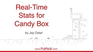Real-Time
Stats for
Candy Box!
by Jay Oster
www. .com
 