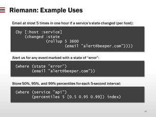 Real-Time Telemetry Processing for OpenStack with Riemann | PDF