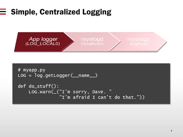 Real-Time Telemetry Processing for OpenStack with Riemann | PPT