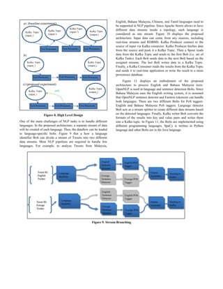 Figure 8. High Level Design
One of the main challenges of NLP tasks is to handle different
languages. In the proposed architecture, a separate stream of data
will be created of each language. Thus, the dataflow can be leaded
to language-specific bolts. Figure 9 that a how a language
identifier Bolt can divide a stream of Tweets into two different
data streams. Most NLP pipelines are required to handle few
languages. For example, to analyze Tweets from Malaysia,
English, Bahasa Malaysia, Chinese, and Tamil languages need to
be supported in NLP pipeline. Since Apache Storm allows to have
different data streams inside a topology, each language is
considered as one stream. Figure 10 displays the proposed
architecture. Input data can come from any sources, including
real-time streams and RDBMS. Kafka Producer connect to the
source of input via Kafka connector. Kafka Producer fetches data
from the source and push it a Kafka Topic. Then a Spout reads
data from the Kafka Topic and sends to the first Bolt (i.e. set of
Kafka Tasks). Each Bolt sends data to the next Bolt based on the
assigned streams. The last Bolt writes data to a Kafka Topic.
Finally, a Kafka Consumer reads the results from the Kafka Topic
and sends it to real-time application or write the result to a more
persistence database.
Figure 11 displays an embodiment of the proposed
architecture to process English and Bahasa Malaysia texts.
OpenNLP is used in language and sentence detection Bolts. Since
Bahasa Malaysia uses the English writing system, it is assumed
that OpenNLP sentence detector and Fasttext tokenizer can handle
both languages. There are two different Bolts for PoS taggers:
English and Bahasa Malaysia PoS taggers. Language detector
Bolt acts as a stream splitter to create different data streams based
on the detected languages. Finally, Kafka writer Bolt converts the
formats of the results into key and value pairs and writes them
into a Kafka topic. In Figure 11, the Bolts are implemented using
different programming languages. SpaCy is written in Python
language and other Bolts are in the Java language.
Figure 9. Stream Branching
Text Processorx Text Processory Text Processorz
Kafka Topic
(input1′)
Kafka Topic
(input1′′) Kafka Topic
(output1)
a) (baseline experiment)
b)
c) (proposed experiment)
Kafka Topic
(input1
)
Text Processorx
Text Processory Text Processorz
Kafka Topic
(input1
)
Text Processorx
Text Processory
Text Processorz
ack
Kafka Topic
(output1
)
Kafka Topic
(output1
)
Kafka Topic
(input1
)
Language
Identifier
Tweet ID,
English
Twitter
English
Sentence
Detector
Foreign
Sentence
Detector
Language
Identifier
Tweet ID,
Foreign
Twitter
English
Sentence
Detector
Foreign
Sentence
Detector
English POS
Tagger
Foreign POS
Tagger
Foreign POS
Tagger
English POS
Tagger
Output
Generator
Output
Generator
Sending to
Kafka
Sending to
Kafka
 