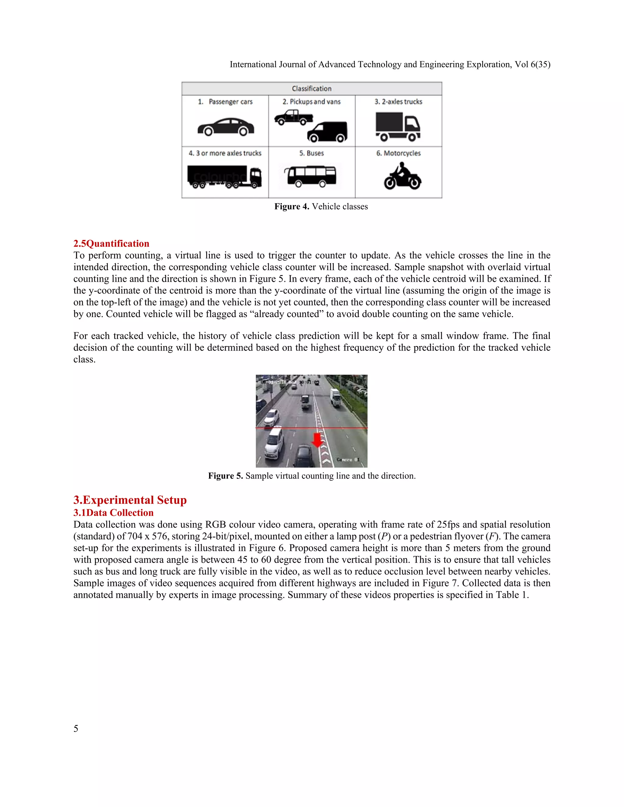 International Journal of Advanced Technology and Engineering Exploration, Vol 6(35) 
5
 
 
Figure 4. Vehicle classes
 
2.5Quantification
To perform counting, a virtual line is used to trigger the counter to update. As the vehicle crosses the line in the
intended direction, the corresponding vehicle class counter will be increased. Sample snapshot with overlaid virtual
counting line and the direction is shown in Figure 5. In every frame, each of the vehicle centroid will be examined. If
the y-coordinate of the centroid is more than the y-coordinate of the virtual line (assuming the origin of the image is
on the top-left of the image) and the vehicle is not yet counted, then the corresponding class counter will be increased
by one. Counted vehicle will be flagged as “already counted” to avoid double counting on the same vehicle.
For each tracked vehicle, the history of vehicle class prediction will be kept for a small window frame. The final
decision of the counting will be determined based on the highest frequency of the prediction for the tracked vehicle
class.
 
Figure 5. Sample virtual counting line and the direction.
3.Experimental Setup
3.1Data Collection
Data collection was done using RGB colour video camera, operating with frame rate of 25fps and spatial resolution
(standard) of 704 x 576, storing 24-bit/pixel, mounted on either a lamp post (P) or a pedestrian flyover (F). The camera
set-up for the experiments is illustrated in Figure 6. Proposed camera height is more than 5 meters from the ground
with proposed camera angle is between 45 to 60 degree from the vertical position. This is to ensure that tall vehicles
such as bus and long truck are fully visible in the video, as well as to reduce occlusion level between nearby vehicles.
Sample images of video sequences acquired from different highways are included in Figure 7. Collected data is then
annotated manually by experts in image processing. Summary of these videos properties is specified in Table 1.
 