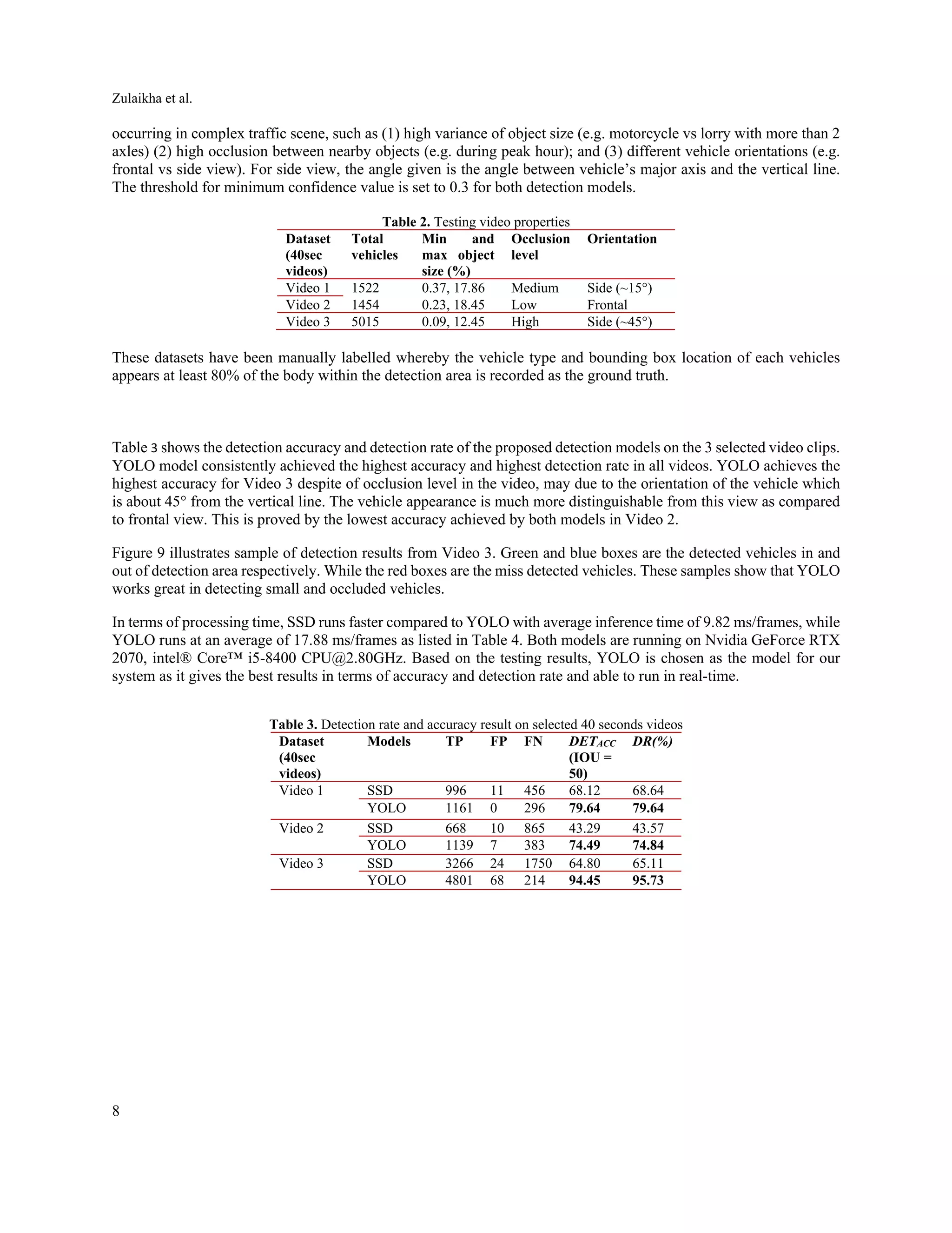 Zulaikha et al. 
8
 
occurring in complex traffic scene, such as (1) high variance of object size (e.g. motorcycle vs lorry with more than 2
axles) (2) high occlusion between nearby objects (e.g. during peak hour); and (3) different vehicle orientations (e.g.
frontal vs side view). For side view, the angle given is the angle between vehicle’s major axis and the vertical line.
The threshold for minimum confidence value is set to 0.3 for both detection models.
Table 2. Testing video properties
Dataset
(40sec
videos)
Total
vehicles
Min and
max object
size (%)
Occlusion
level
Orientation
Video 1 1522 0.37, 17.86 Medium Side (~15°)
Video 2 1454 0.23, 18.45 Low Frontal
Video 3 5015 0.09, 12.45 High Side (~45°)
These datasets have been manually labelled whereby the vehicle type and bounding box location of each vehicles
appears at least 80% of the body within the detection area is recorded as the ground truth.
Table 3 shows the detection accuracy and detection rate of the proposed detection models on the 3 selected video clips.
YOLO model consistently achieved the highest accuracy and highest detection rate in all videos. YOLO achieves the
highest accuracy for Video 3 despite of occlusion level in the video, may due to the orientation of the vehicle which
is about 45° from the vertical line. The vehicle appearance is much more distinguishable from this view as compared
to frontal view. This is proved by the lowest accuracy achieved by both models in Video 2.
Figure 9 illustrates sample of detection results from Video 3. Green and blue boxes are the detected vehicles in and
out of detection area respectively. While the red boxes are the miss detected vehicles. These samples show that YOLO
works great in detecting small and occluded vehicles.
In terms of processing time, SSD runs faster compared to YOLO with average inference time of 9.82 ms/frames, while
YOLO runs at an average of 17.88 ms/frames as listed in Table 4. Both models are running on Nvidia GeForce RTX
2070, intel® Core™ i5-8400 CPU@2.80GHz. Based on the testing results, YOLO is chosen as the model for our
system as it gives the best results in terms of accuracy and detection rate and able to run in real-time.
Table 3. Detection rate and accuracy result on selected 40 seconds videos
Dataset
(40sec
videos)
Models TP FP FN DETACC
(IOU =
50)
DR(%)
Video 1 SSD 996 11 456 68.12 68.64
YOLO 1161 0 296 79.64 79.64
Video 2 SSD 668 10 865 43.29 43.57
YOLO 1139 7 383 74.49 74.84
Video 3 SSD 3266 24 1750 64.80 65.11
YOLO 4801 68 214 94.45 95.73
 
 