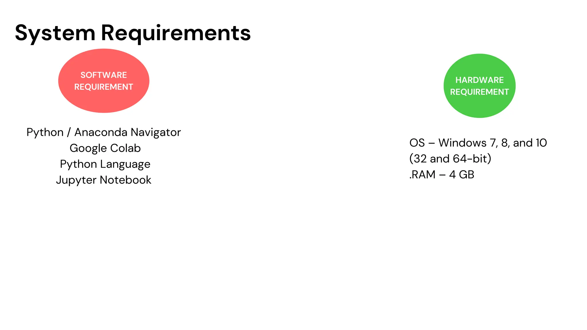 System Requirements
SOFTWARE
REQUIREMENT
HARDWARE
REQUIREMENT
Python / Anaconda Navigator
Google Colab
Python Language
Jupyter Notebook
OS – Windows 7, 8, and 10
(32 and 64-bit)
.RAM – 4 GB
 