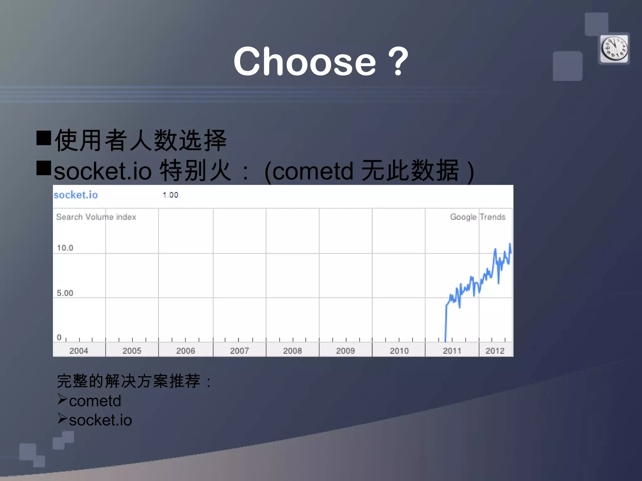 Choose ?
使用者人数选择
socket.io 特别火： (cometd 无此数据 )




 完整的解决方案推荐：
 cometd
 socket.io
 